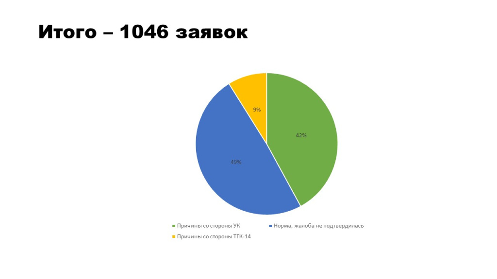Слайд5.JPG