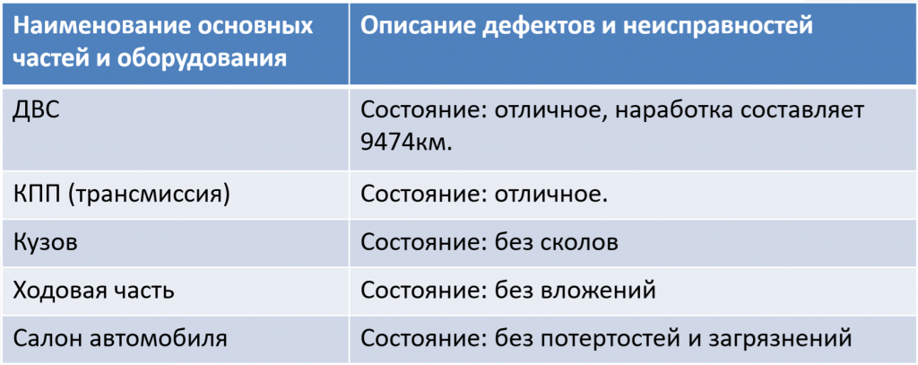 kamaz.png kamaz.png