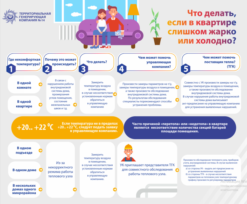 Если в квартире холодно.png