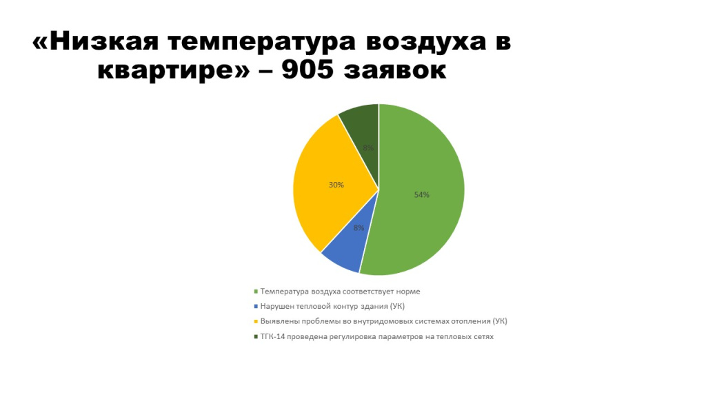 Слайд3.JPG