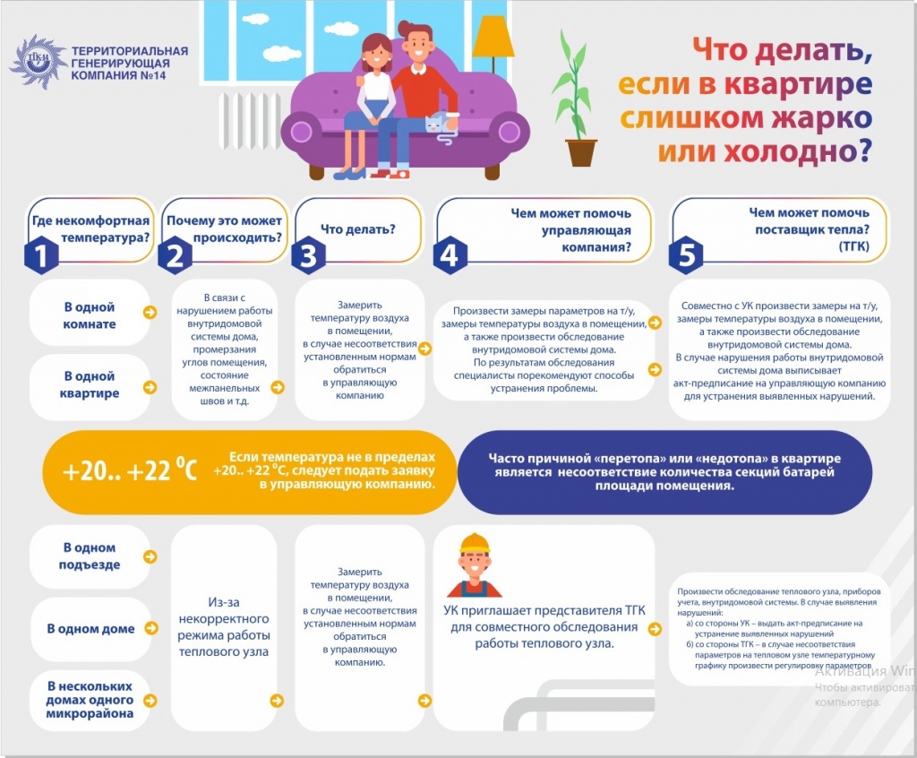 Нормы тепла.jpg