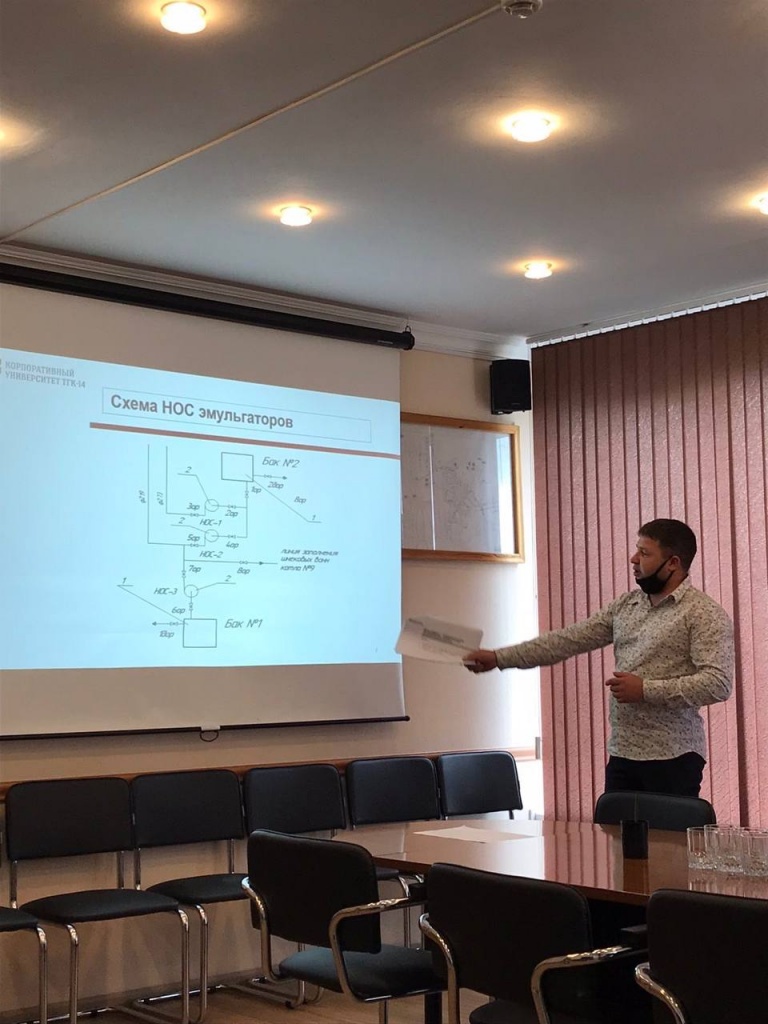 Тгк универ. Корпоративный университет ТГК-14 arer.